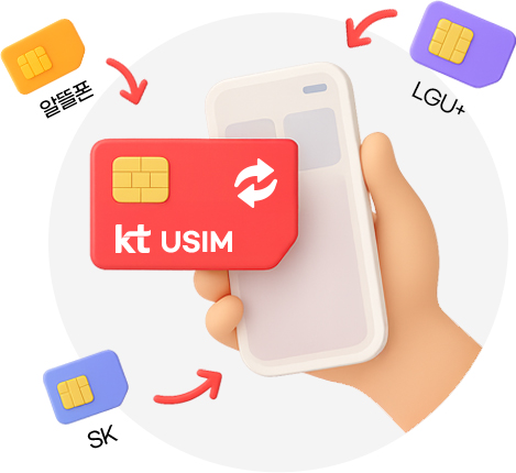 KT USIM 이미지